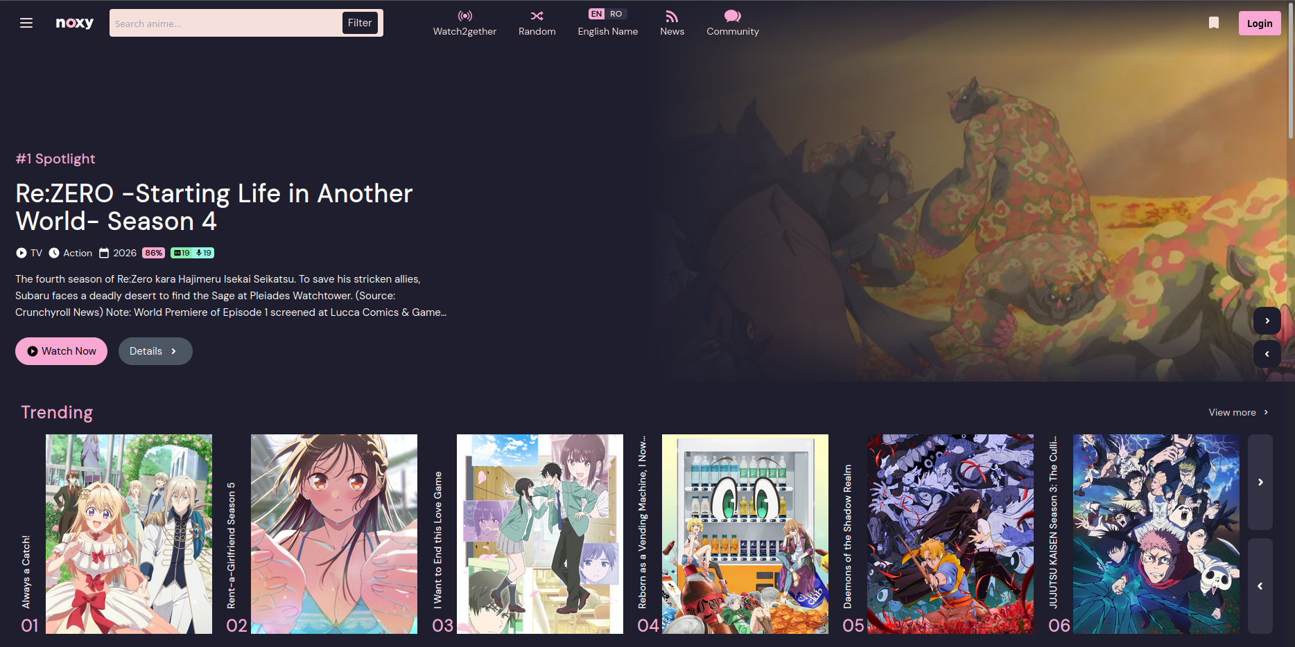 anime index